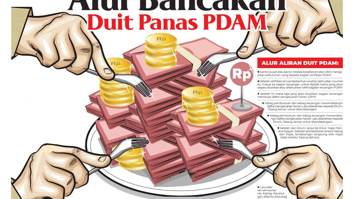 Alur Bancakan Duit PDAM