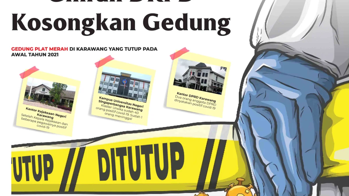 Giliran DPRD Kosongkan Gedung