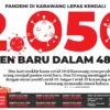 KARAWANG LEPAS KENDALI PANDEMI 2.050 PASIEN BARU DALAM 48 JAM
