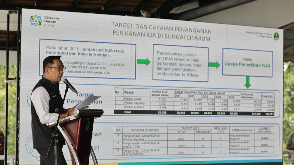 Ridwan Kamil Sebut Progres Citarum Harum Mampu Tangani 2.800 Ton Sampah Sehari