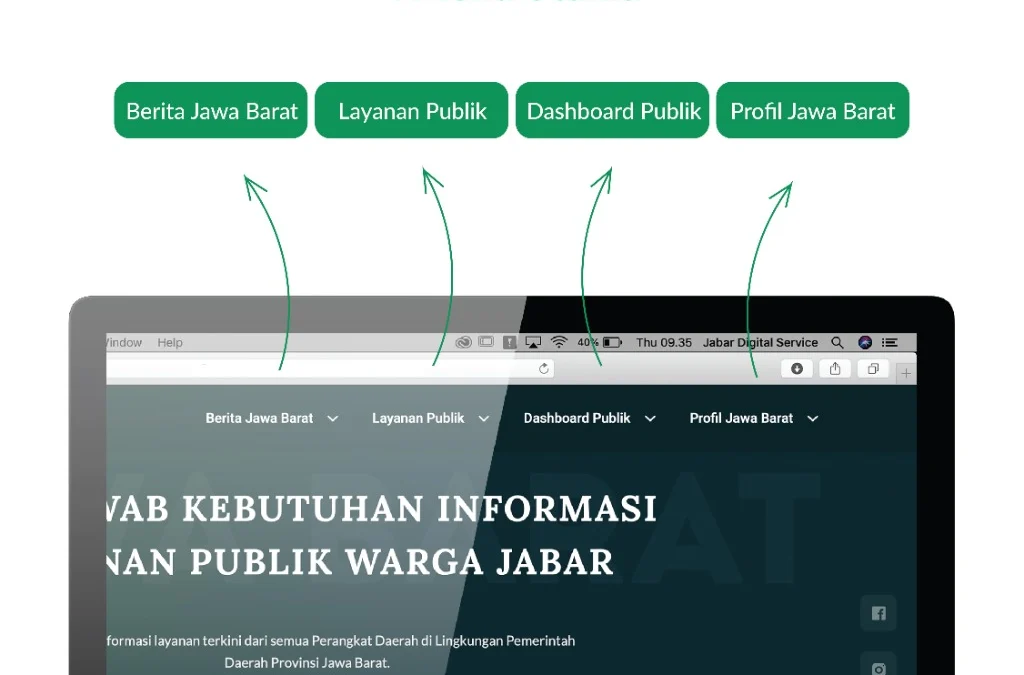 Website Resmi Pemda Provinsi Jabar Versi Baru: Hadirkan Informasi Layanan Publik dan Berita Daerah Terpercaya