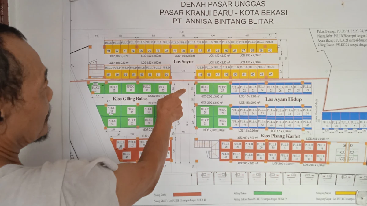 Pedagang di Pasar Kranji Bantah Disebut Menempati TPS Liar