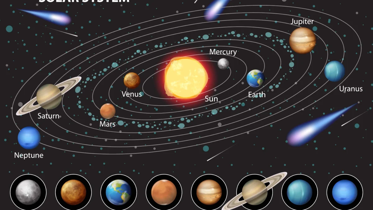 Yuk Mengenal Nama Planet yang Ada di Alam Semesta!