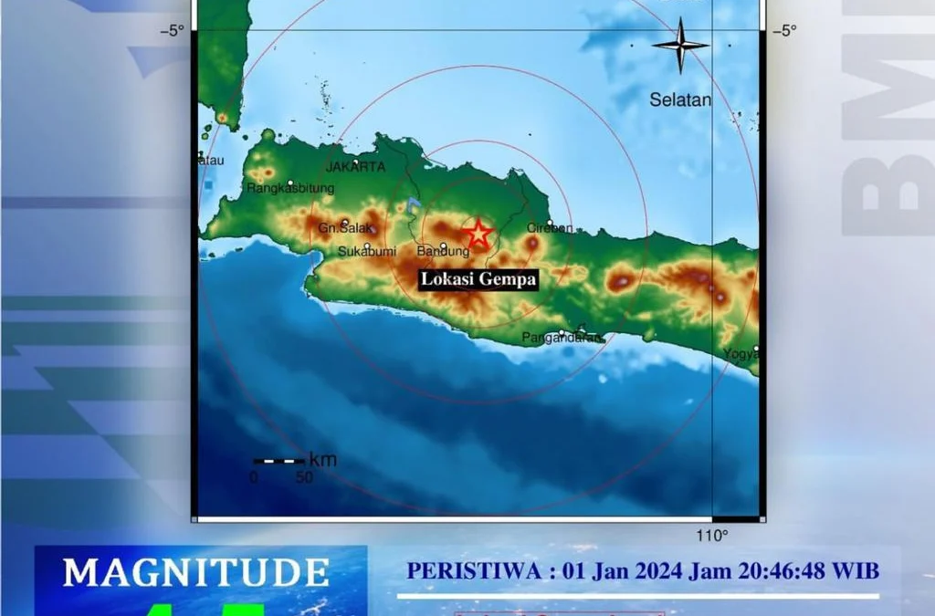 Gempa Bumi Magnitudo 4.4 Kembali Guncang Sumedang