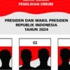 10 Pentingnya Hak Suara Memilih Presiden, Langkah Awal Menentukan Majunya Negara