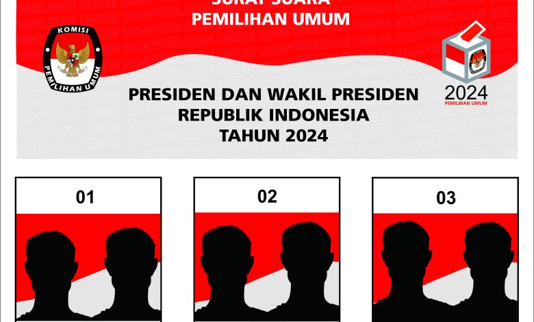 10 Pentingnya Hak Suara Memilih Presiden, Langkah Awal Menentukan Majunya Negara