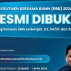 Rincian Penting Rekrutmen BUMN