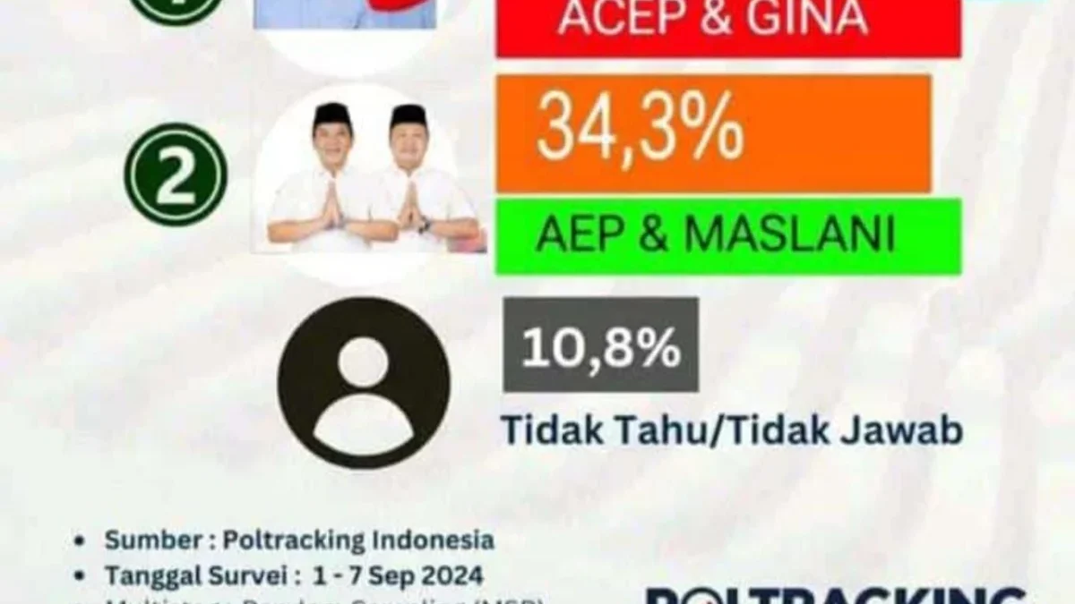 Poltracking