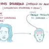 Cara Mengatasi Factitious Disorder