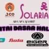 Ada Apa Aja Sih di Lantai 1 atau Lantai Dasar KCP