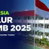 Rahasia Jalur SPMB 2025