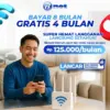 BNET