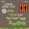 Jamban
