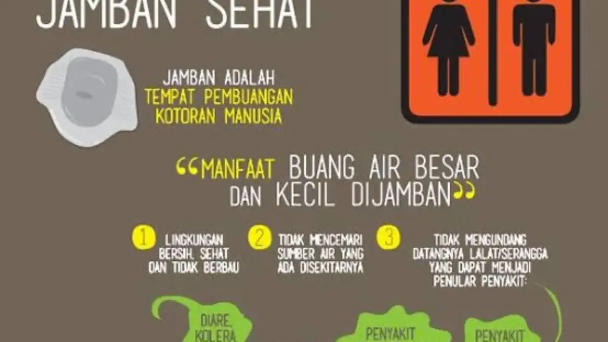 Jamban
