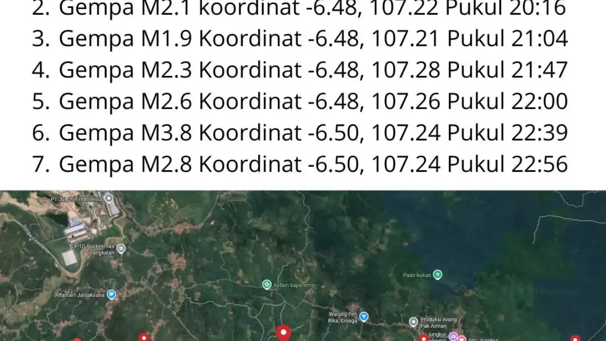 Tujuh kali gempa susulan di Karawang.