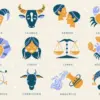 ilustrasi Zodiak.