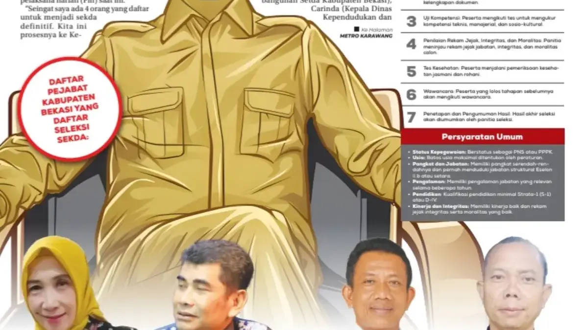 Calon Sekda Bekasi