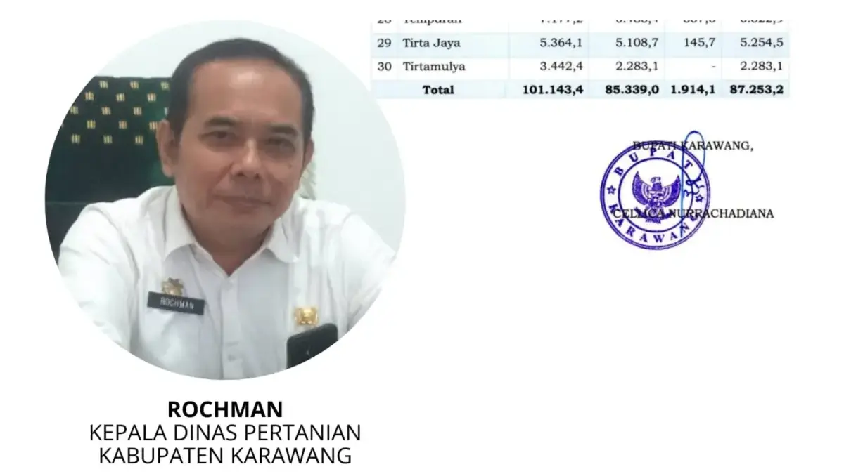 Rochman