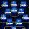 Persib Bandung vs PSBS Biak: Wajib Menang Demi Jaga Asa Juara, Ini Prediksi Line-up Maung Bandung