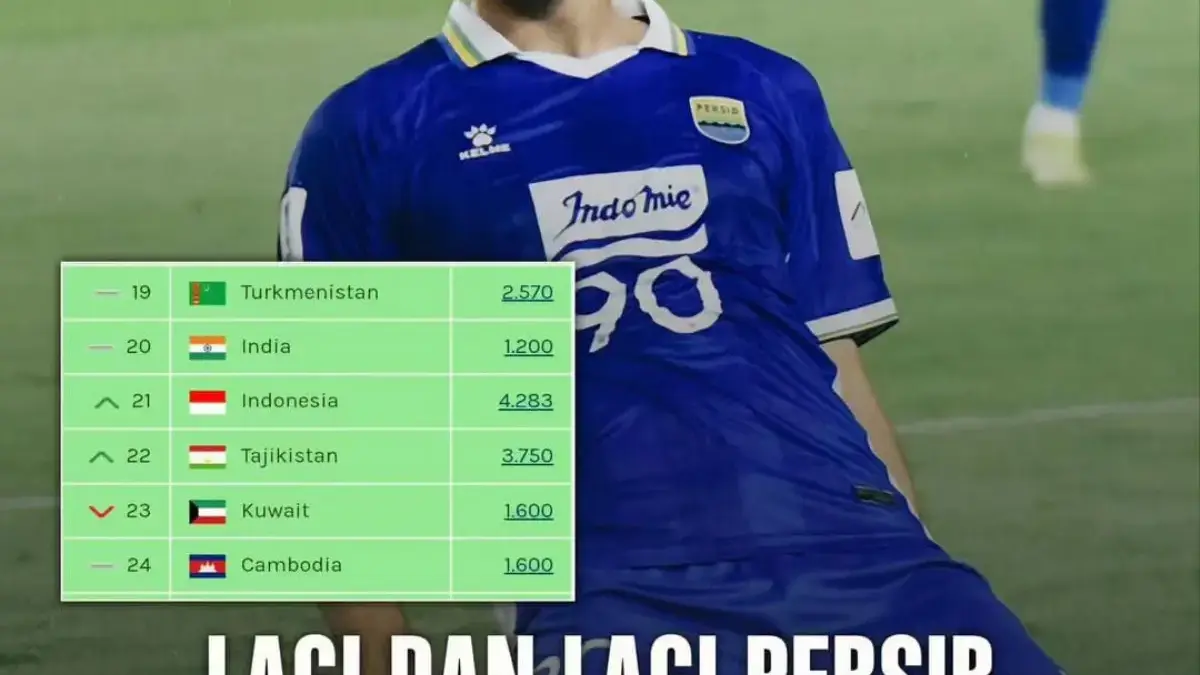 Persib Bandung Bawa Liga Indonesia Naik Peringkat!