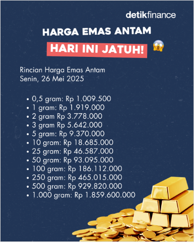 Harga Emas Hari Ini : Turun Rp15.000, Saatnya Beli? harga emas hari ini