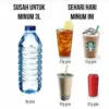Banyak Orang Indonesia Terkena Diabetes dan Harus Cuci Darah, Segera Tobat Konsumsi Minuman Bergula! 