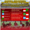 jadwal timnas indonesia u-17 di piala dunia