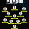 Persib Bandung