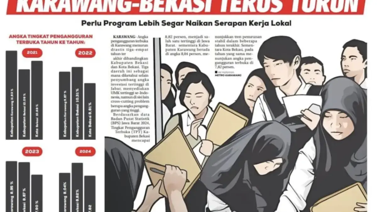 Data BPS: Angka Pengangguran Karawang dan Bekasi Turun Setiap Tahun, Ini Data Lengkapnya! Ist
