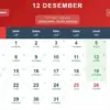 Kalender Desember 2025 yang menunjukkan tanggal libur Natal dan cuti bersama