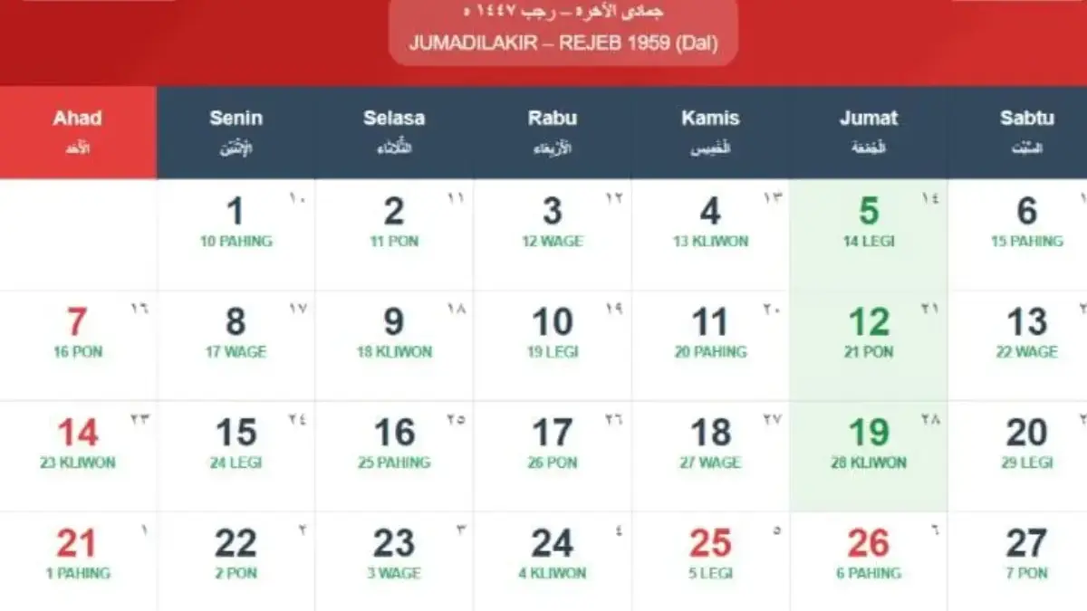 Libur Panjang Desember 2025 Jelang Tahun Baru: Ini Tanggal Lengkap Long Weekend Natal! Kalender Desember 2025 yang menunjukkan tanggal libur Natal dan cuti bersama