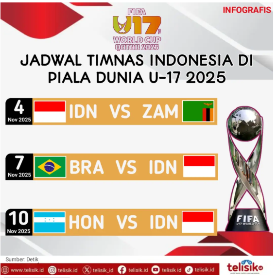 jadwal timnas piala dunia u17