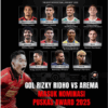 rizky ridho puskas award