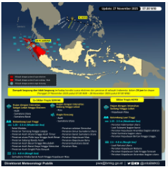 siklon tropis senyar