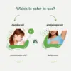 Perbedaan Deodorant dan Antiperspirant