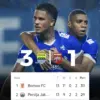 ‎6 Fakta Lengkap Persib Bandung Setelah Menang 3-1 atas Pemuncak Klasemen Borneo FC