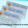 Nama Perempuan Se-Indonesia Terbanyak di KTP