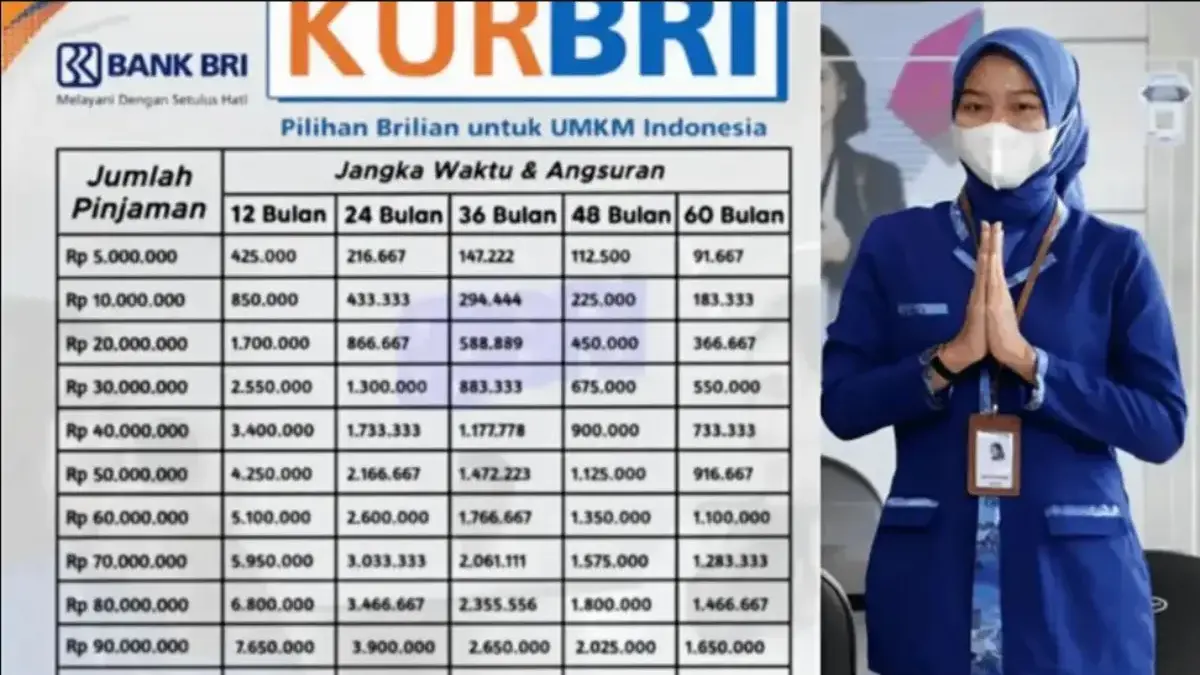 Tabel Angsuran KUR BRI 2025 Terbaru Pinjaman Mulai dari Rp 1 hingga Rp 100 Juta, Cek Cara Pengajuannya! KUR BRI 2025 Terbaru