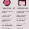 Perbedaan Cream Blush dan Powder Blush On