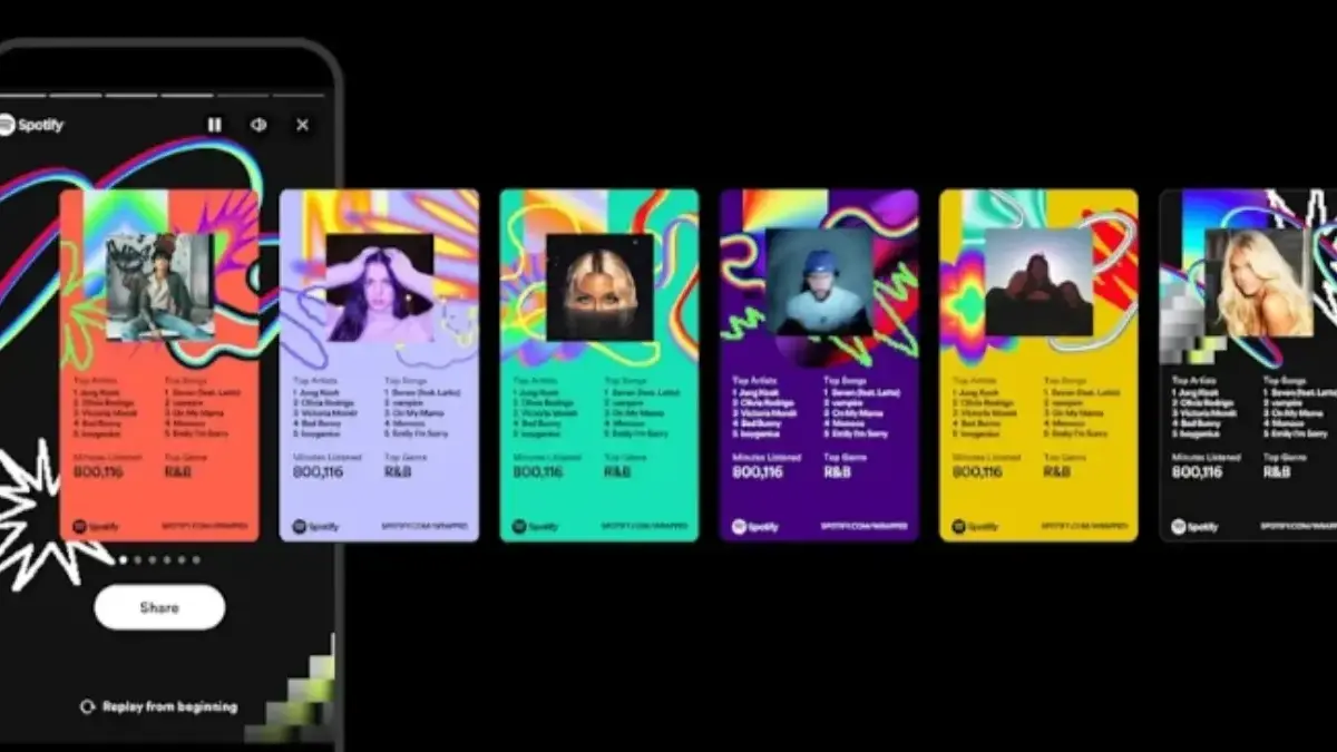 spotify wrapped 2025