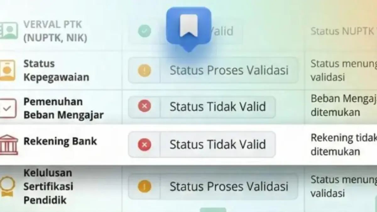 Lulusan PPG 2025 INFO GTK Masih Banyak Merah? Jangan Panik