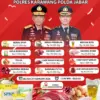 Gerakan Pangan Murah Polres Karawang Polda Jabar