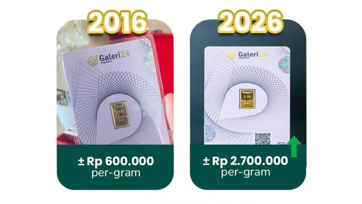 Emas Investasi Jangka Panjang