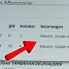 Kabar Baik bagi lulusan PPG 2025 SKTP sudah terbit