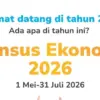 Lowongan Kerja Sensus Ekonomi 2026