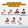 Pemkab Bekasi Umumkan 10 Besar Calon Komisioner KPAD 2026–2031