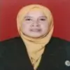 Dosen Institut Agama Islam Rakeyan Santang (IRAKS), Nasem, M. Pd