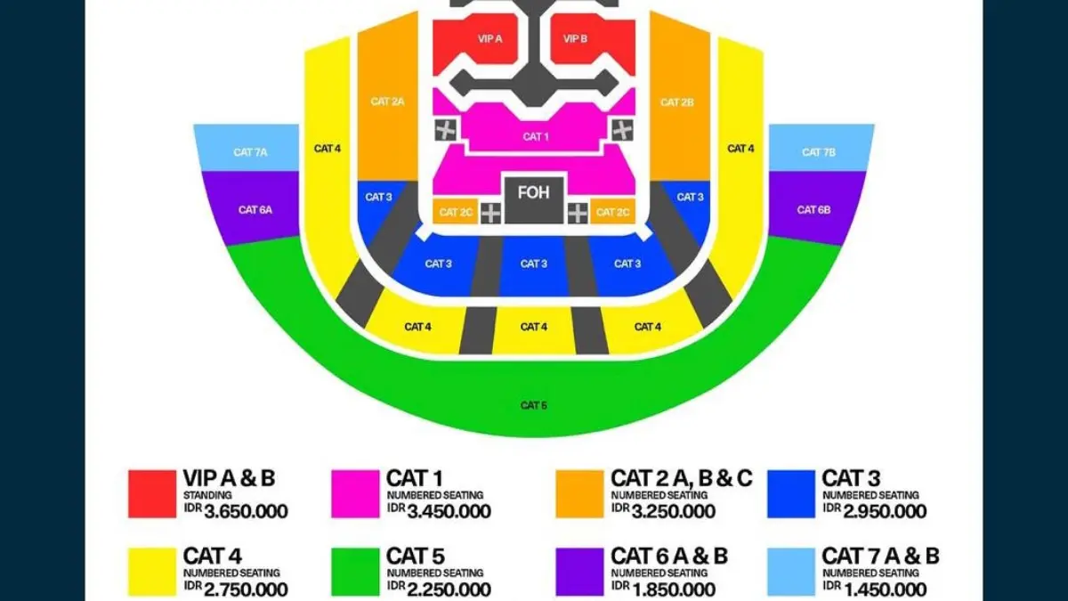 ENHYPEN Konser di JIS pada Januari 2027 Resmi Umumkan Seat Plan dan Harga Tiket
