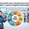Layanan Unggulan Ketenagakerjaan.