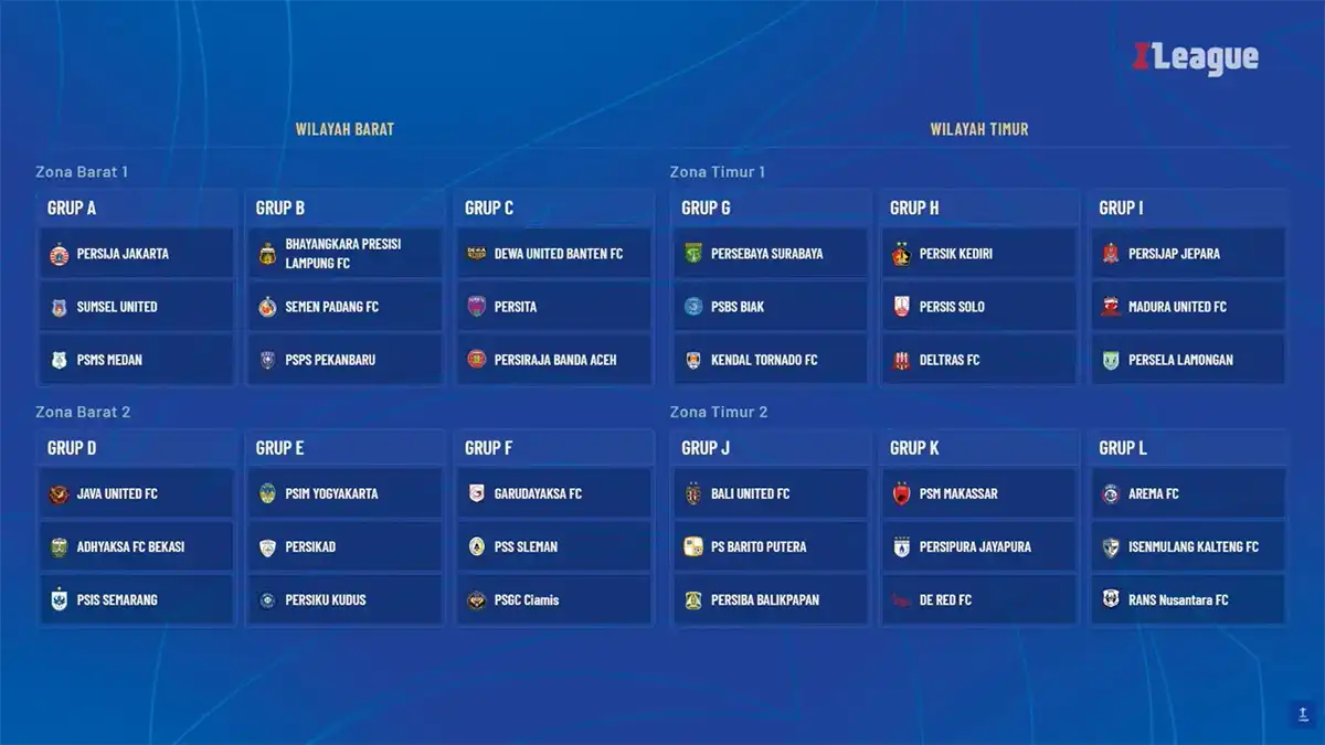 Hasil Undian League Cup 2026/27: Persija Masuk Grup A, Persib dan Borneo FC Langsung ke 8 Besar League Cup 2026/27